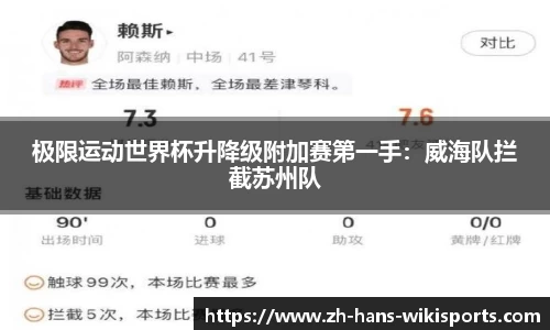 极限运动世界杯升降级附加赛第一手:威海队拦截苏州队