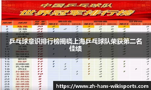 乒乓球意识排行榜揭晓上海乒乓球队荣获第二名佳绩